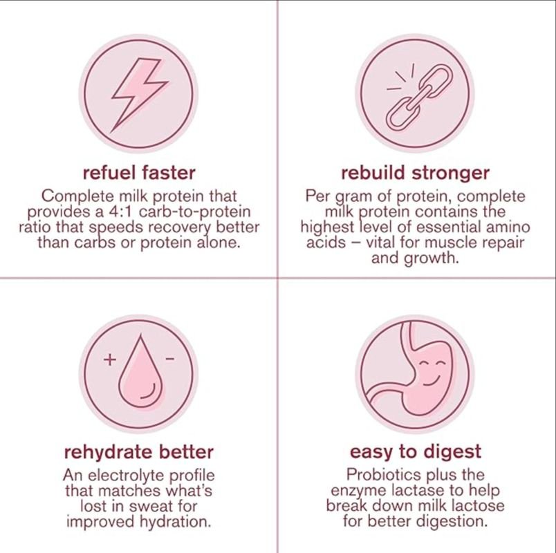 benefits-of-protein benefits-of-protein