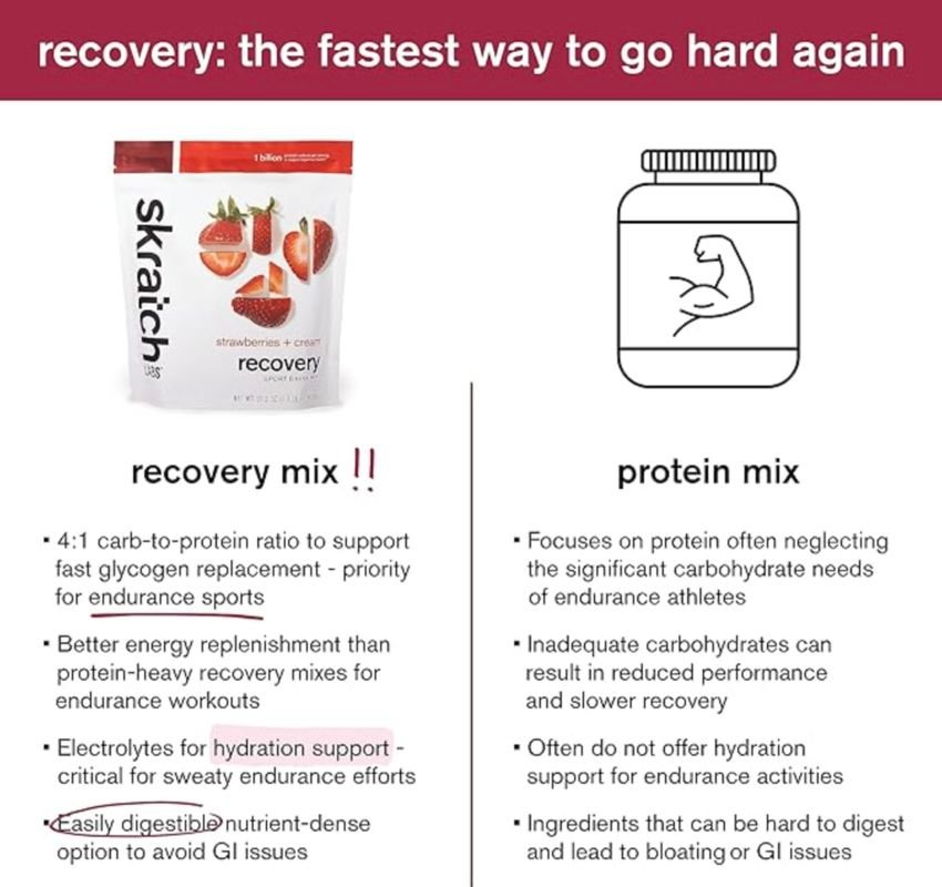 protein-powder protein-powder